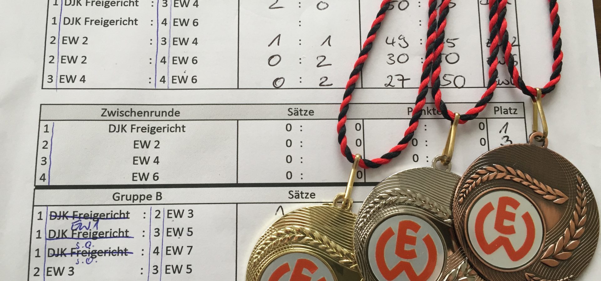 Frankfurt, Freigericht und Wiesbaden erste Sieger des Eintracht Cups.